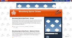 Desktop Screenshot of bbgorioles.mlblogs.com